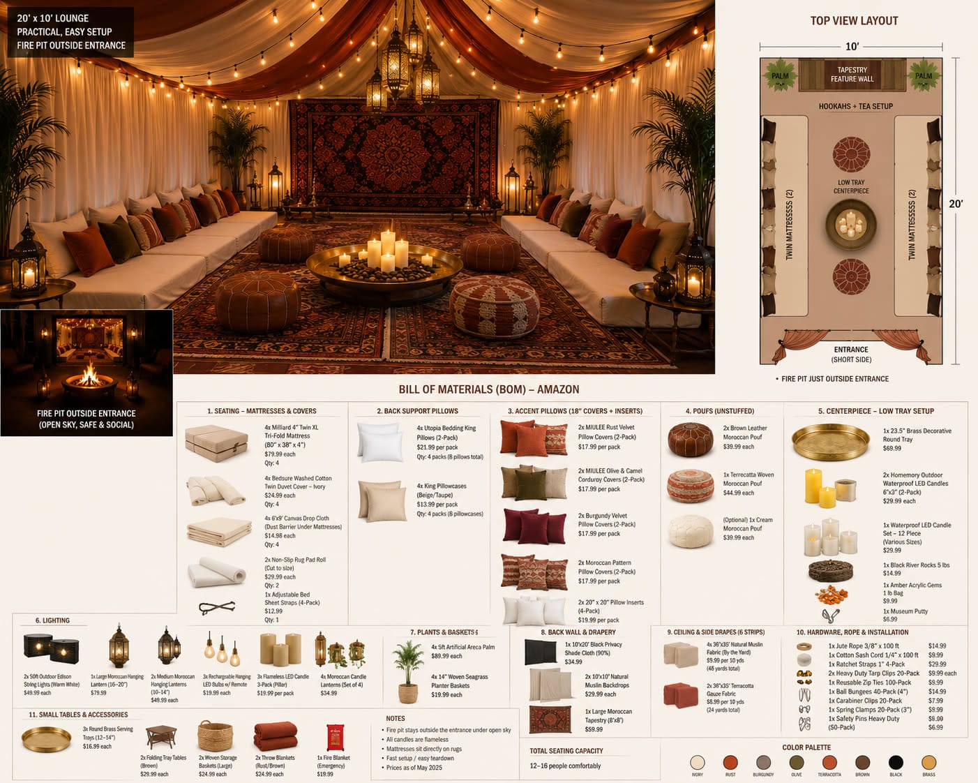 The ChatGPT concept board for the lounge: a rendering of the interior with a bill of materials and product thumbnails beside it